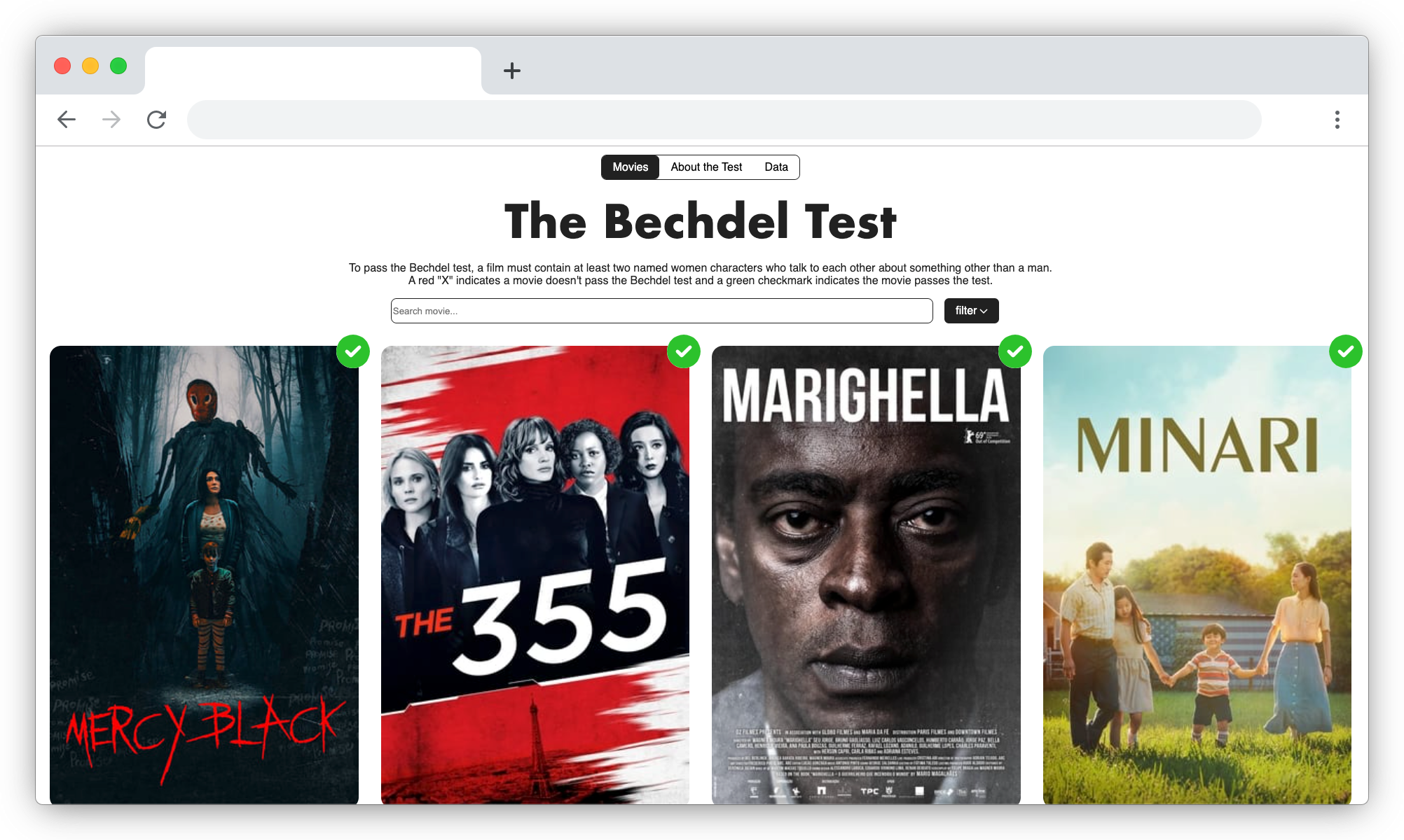 Image of The Bechdel Test project